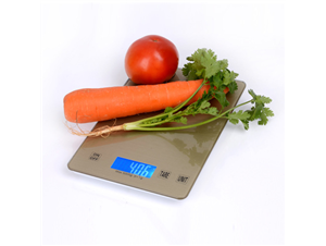 Want to know how much a meal should eat food? No kitchen scale is don't know exactly how much